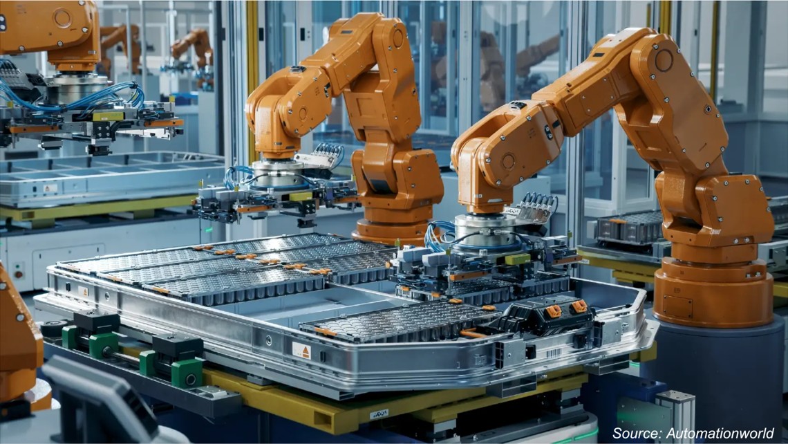 How Technological Innovation is Revolutionizing The Industrial Robot Industry