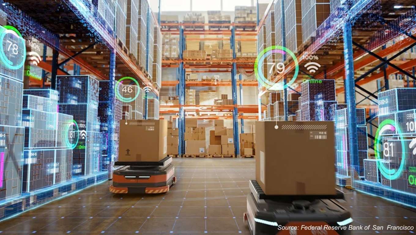 How Intelligent Automation and Integrated Software Platforms Are Redefining the Future of the Intralogistics Software Market?