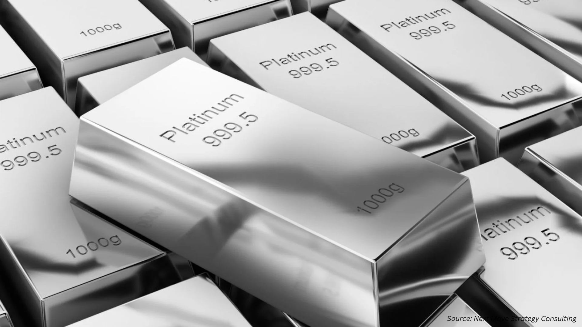Is the Platinum Market on the Verge of a Major Price Breakout?