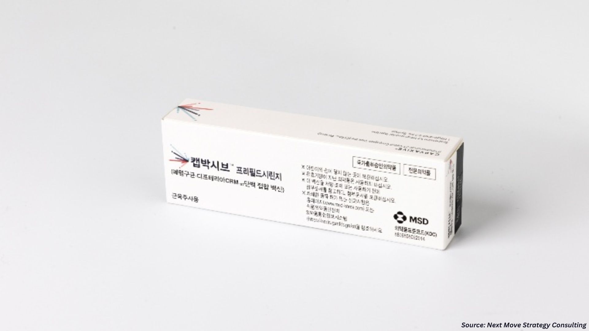 Pneumonia Vaccines Market Gains Momentum with Adult Immunization Push
