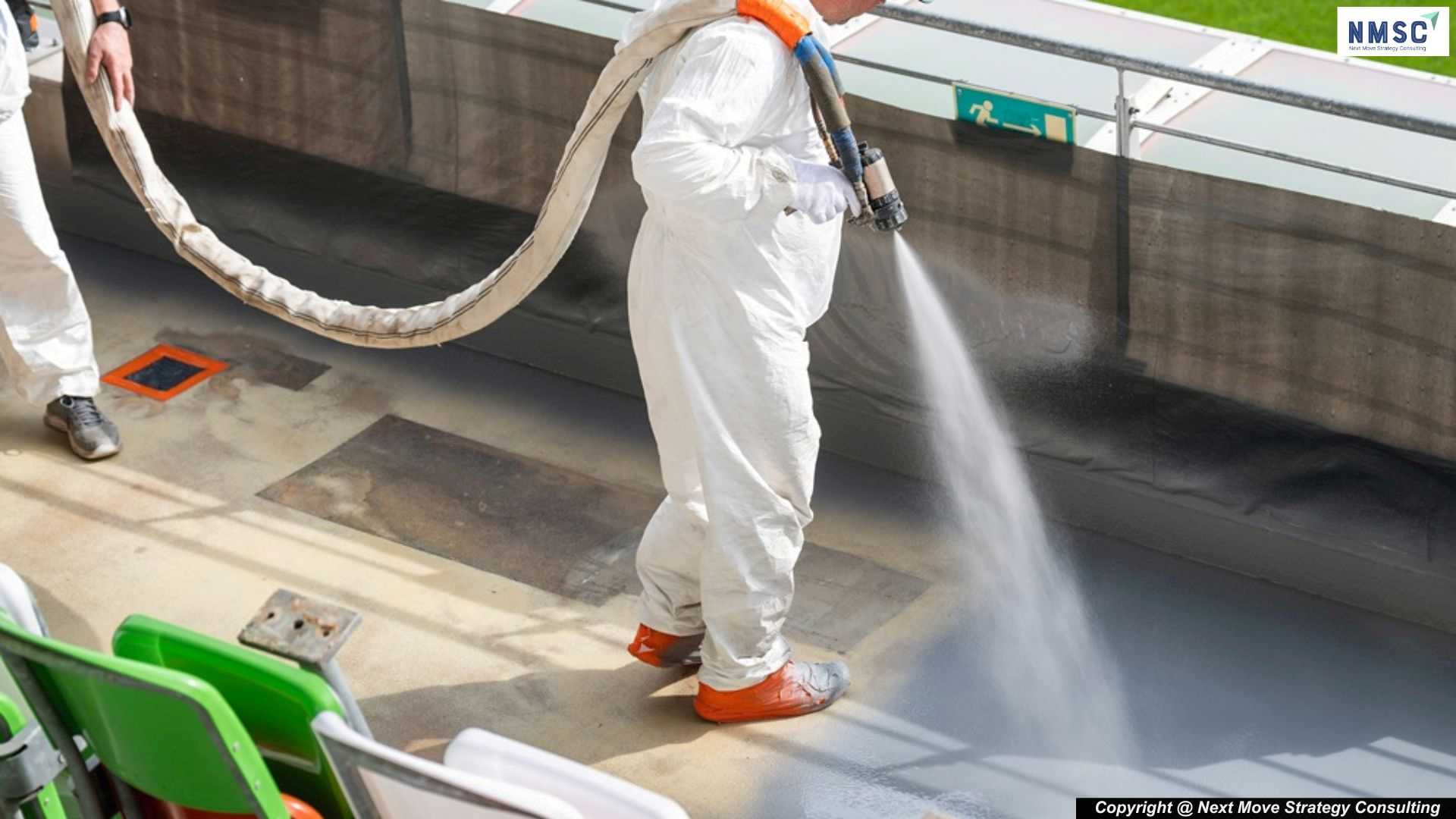 Polyurea Market: Smart Coatings, Self-Healing & Durability Breakthroughs