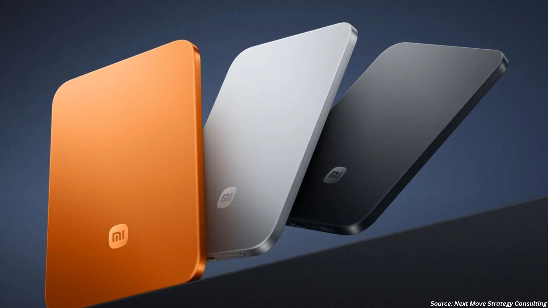 Power Bank Market Rises as Xiaomi Launch Meets Rules