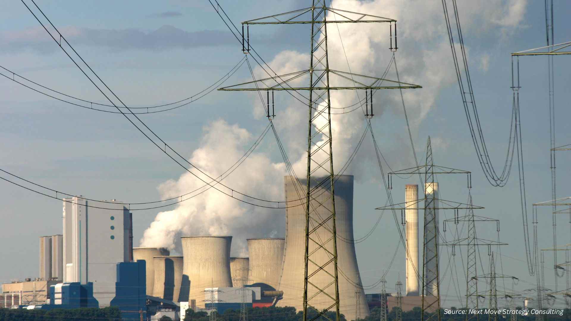 Power Generation Market: $3.4T Global Investment Surge