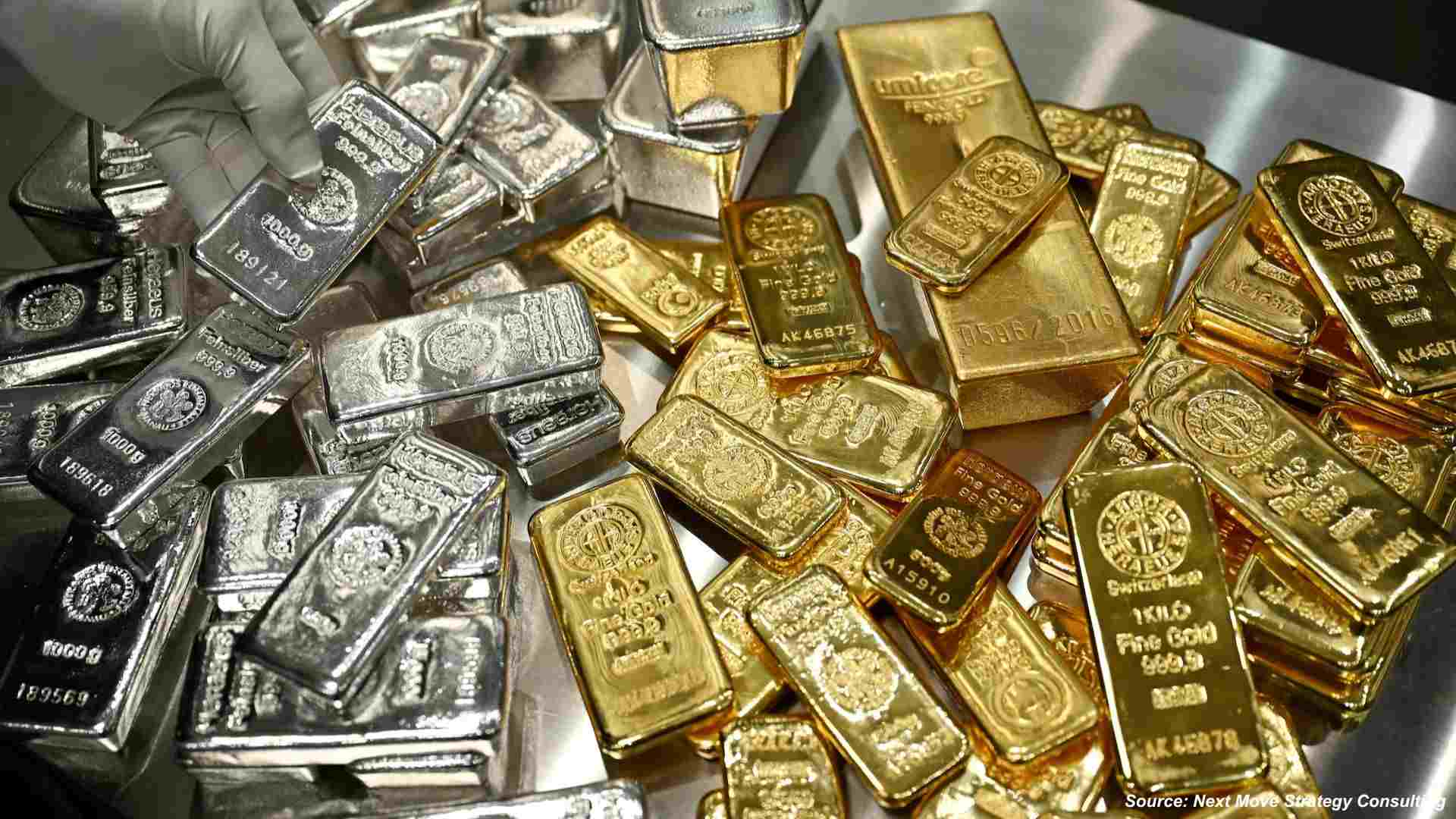 The Ultimate Guide to the Precious Metals Market in 2026