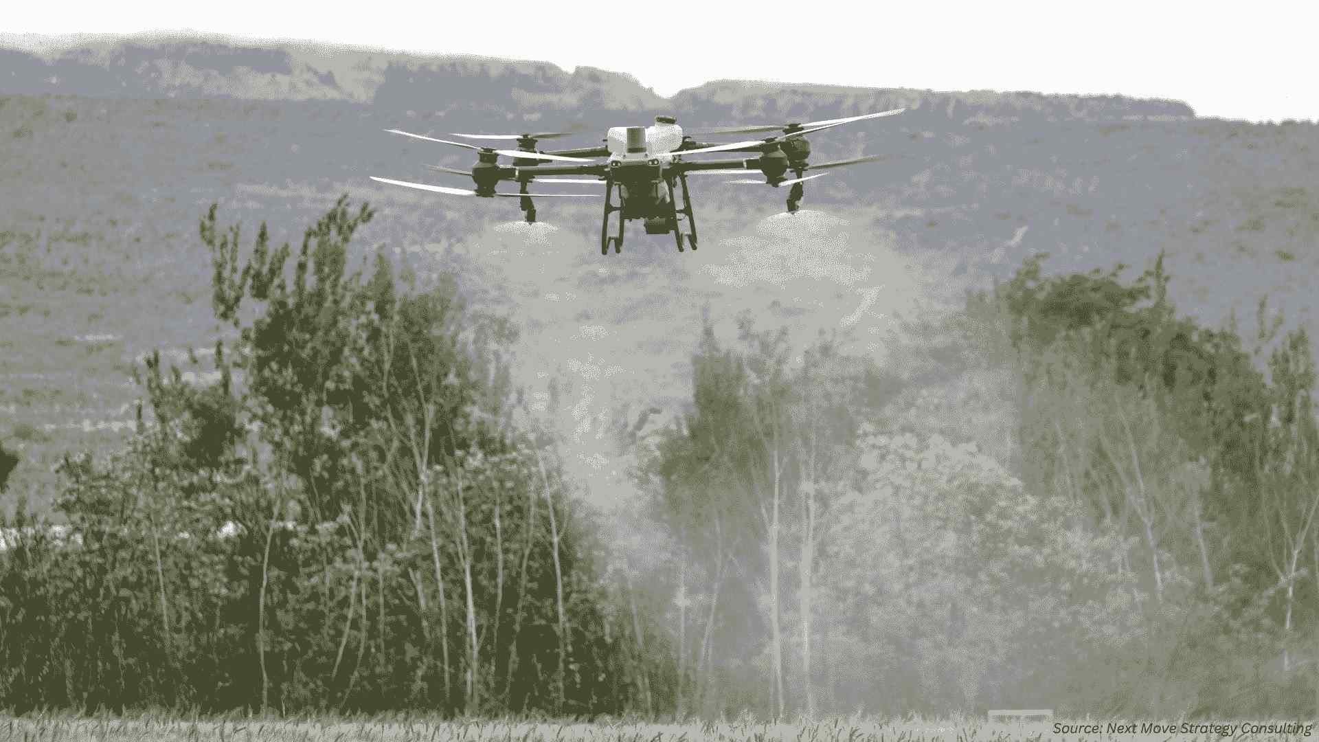 Precision Irrigation Market Evolves with Smart Tech and Global Ties