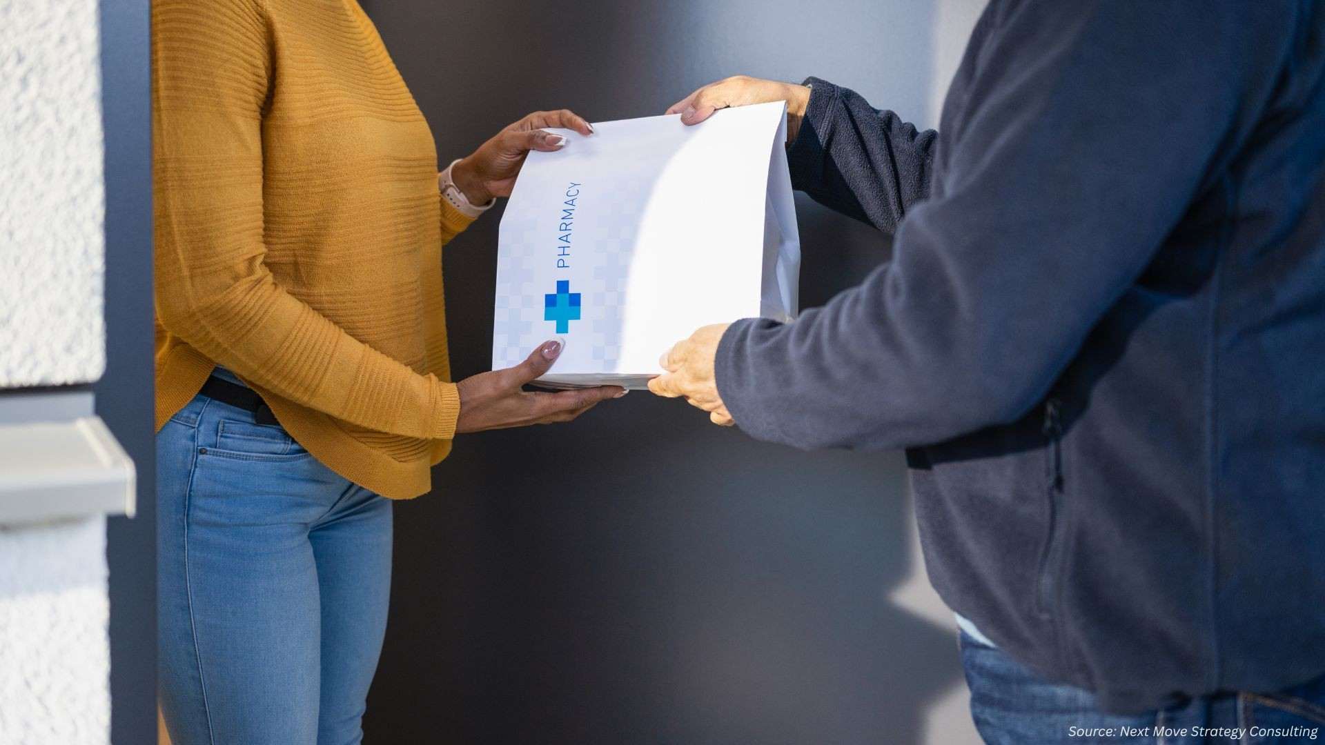 Prescription Delivery Service Market Surges with Innovative Same-Day Solutions