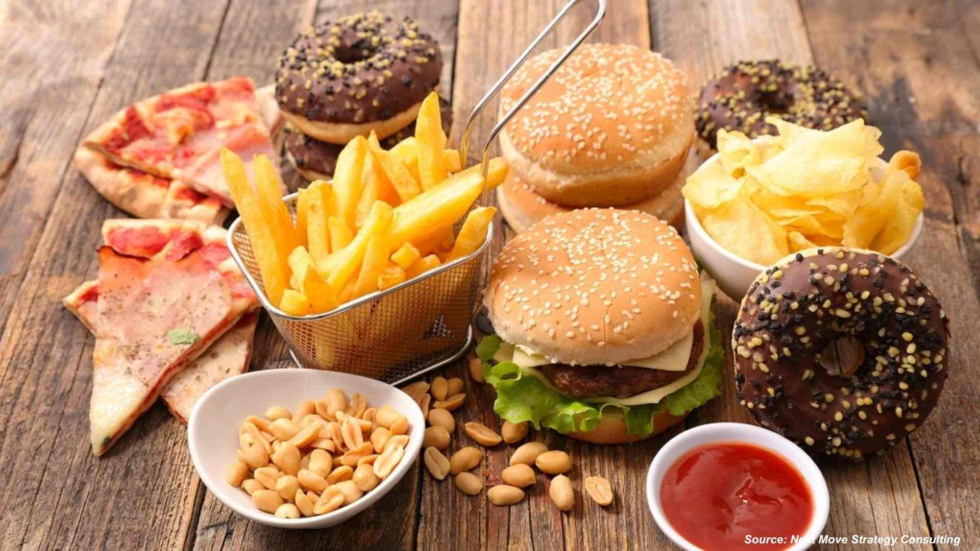 Processed Food Market: MAHA Reforms Reshape a $6.9...
