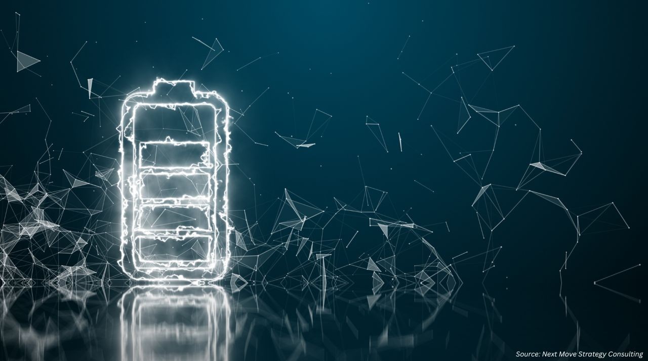 Is the Global Battery Race Entering a New Era of Aviation Breakthroughs and Strategic Realignments?