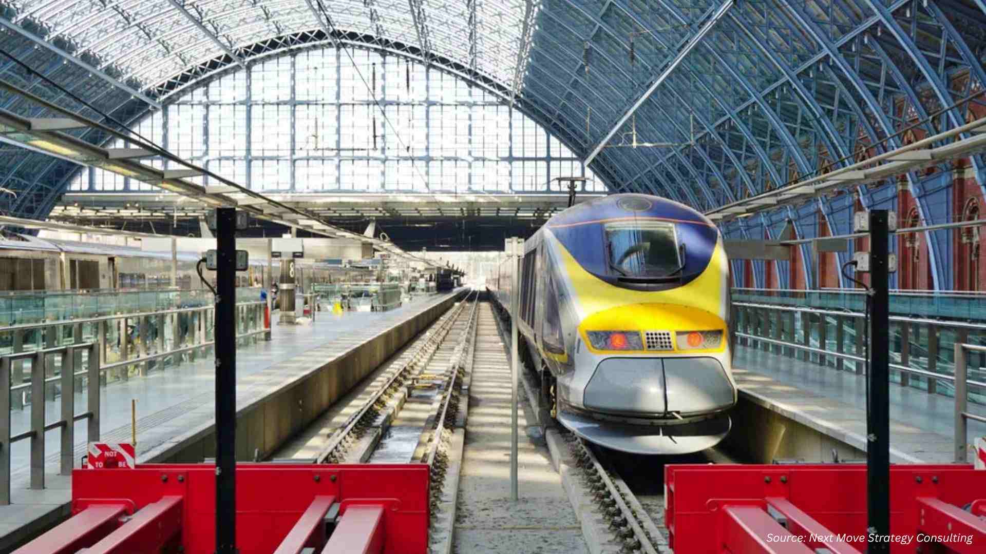 Railroad Market Hits $321.6B Amid Global Rail Push
