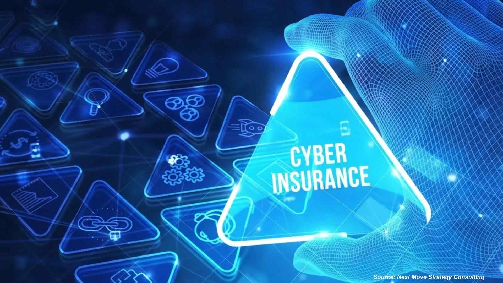 Ransom Demands Surge 47% as AI Risks Reshape the Cyber Insurance Market