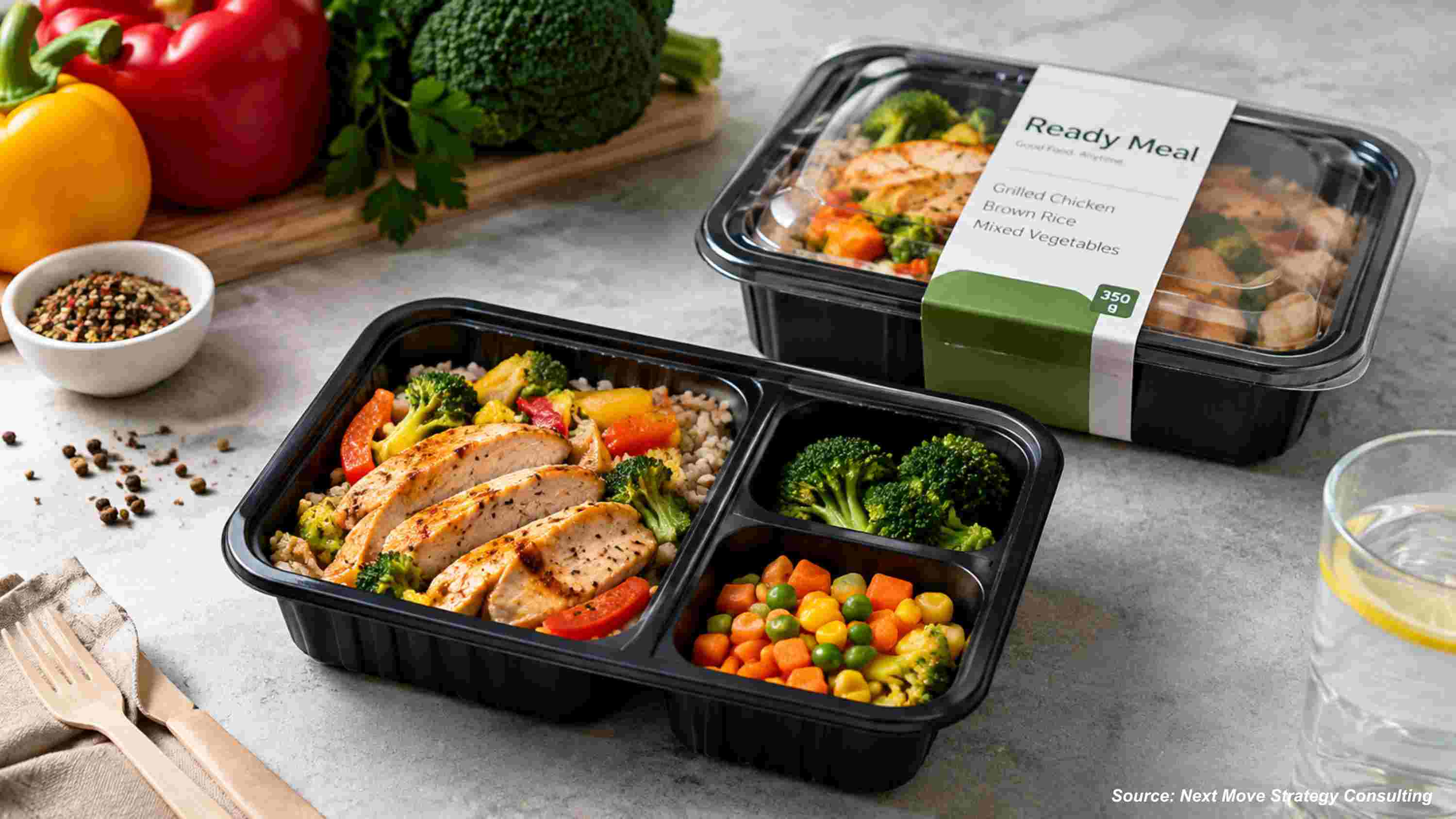 What’s Cooking in the Ready Meals Market? Leading Players & Innovations in 2024–2025