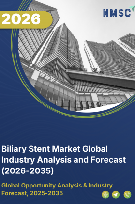 Biliary Stent Market Global Industry Analysis and Forecast (2026-2035)
