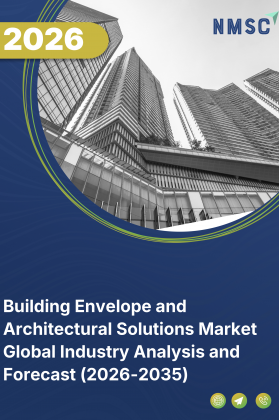 Building Envelope and Architectural Solutions Market Global Industry Analysis and Forecast (2026-2035)