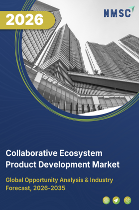 Collaborative Ecosystem Product Development Market