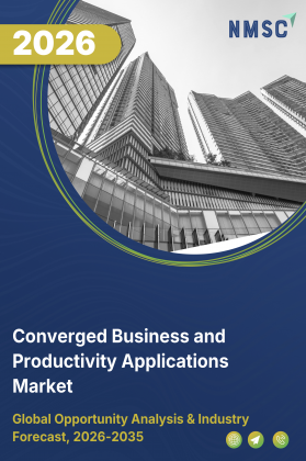 Converged Business and Productivity Applications Market