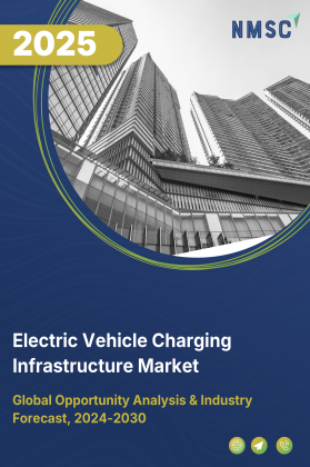 Electric Vehicle Charging Infrastructure Market