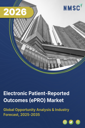Electronic Patient-Reported Outcomes (ePRO) Market