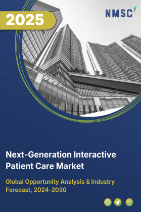 Next-Generation Interactive Patient Care Market