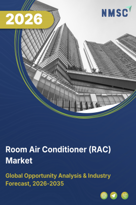 Room Air Conditioner (RAC) Market