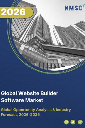 Global Website Builder Software Market