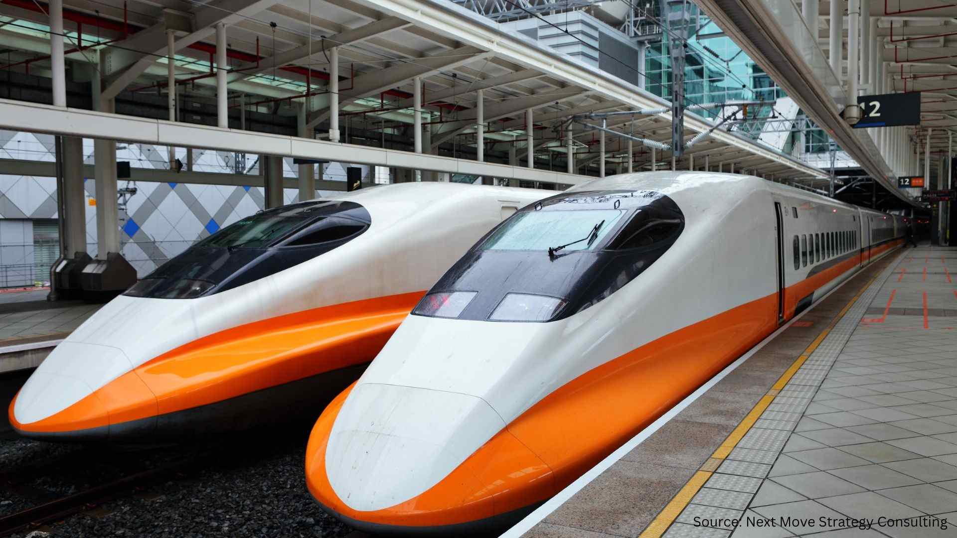 Rising Influence of Innovation on Autonomous Train Market