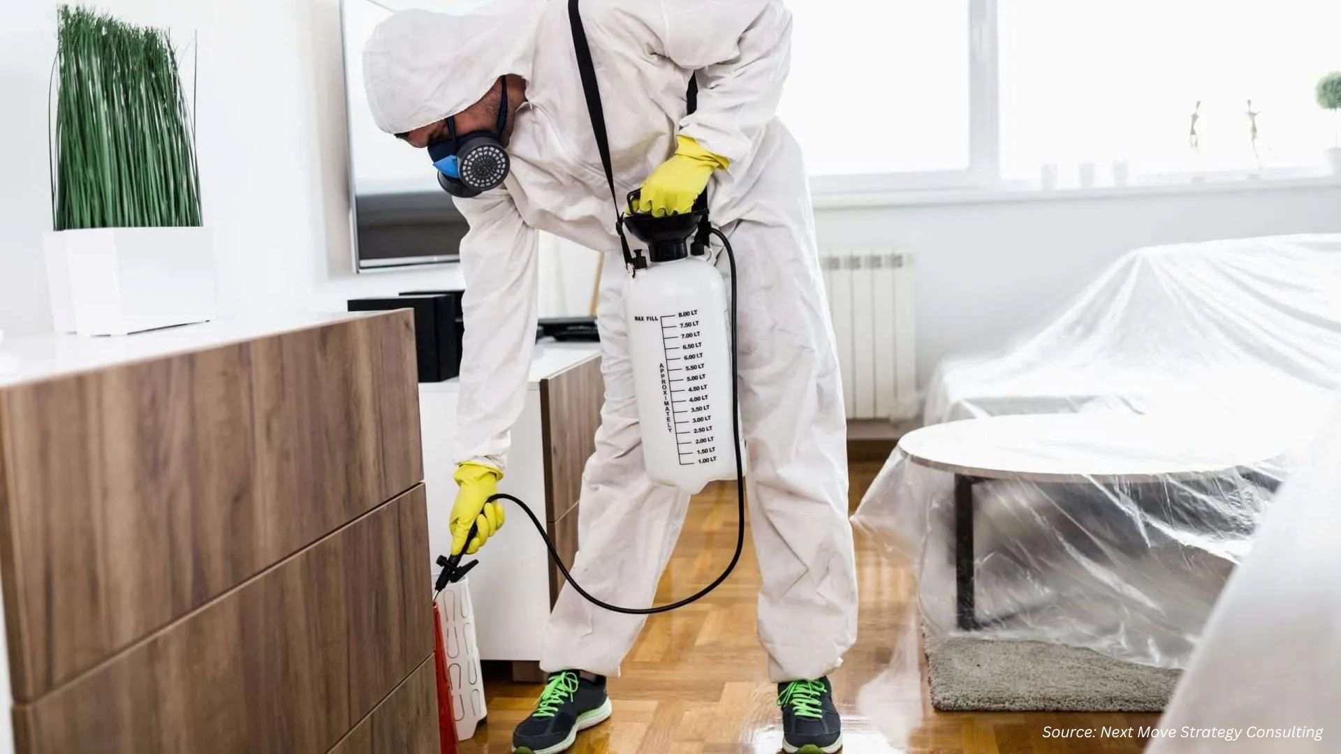 Rodent Control Pesticide Market Faces New Era