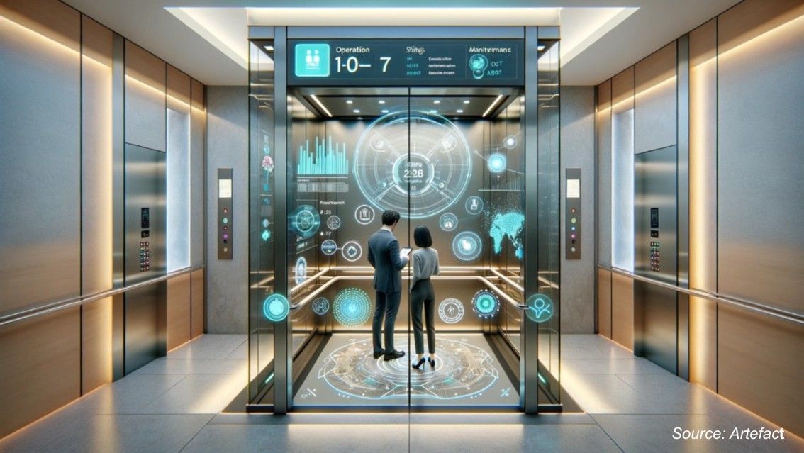 Schindler, Otis, and KONE Lead Australia’s USD 1.4 Billion Elevator Market by 2030