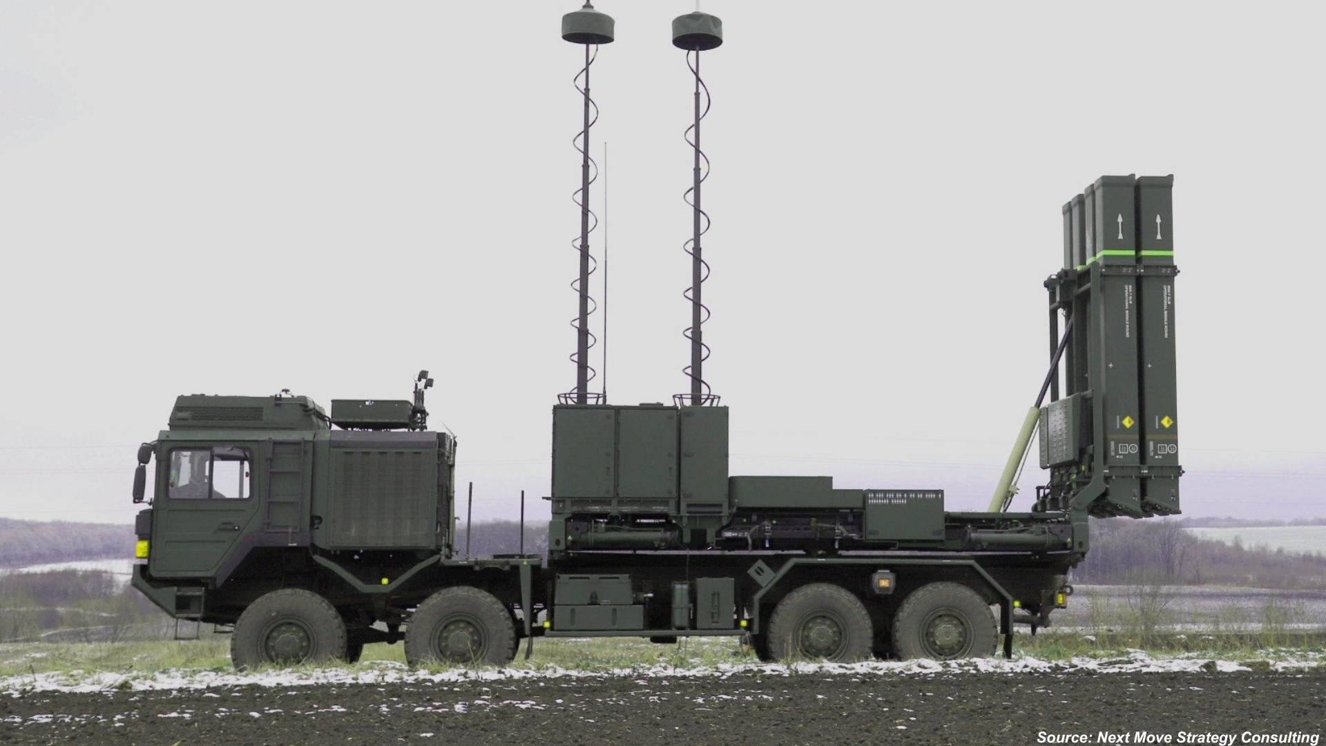 Air Defense System Market: AI-Driven Combat ID, Modular Resilience, and the Strategic Push for Production Scaling