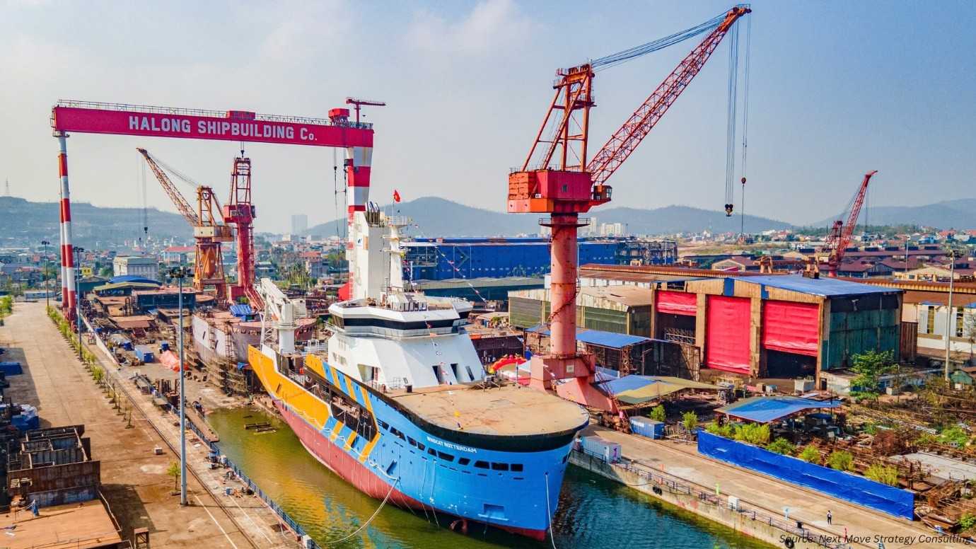 Is the Global Shipbuilding Market Sailing into a New Era of Growth?