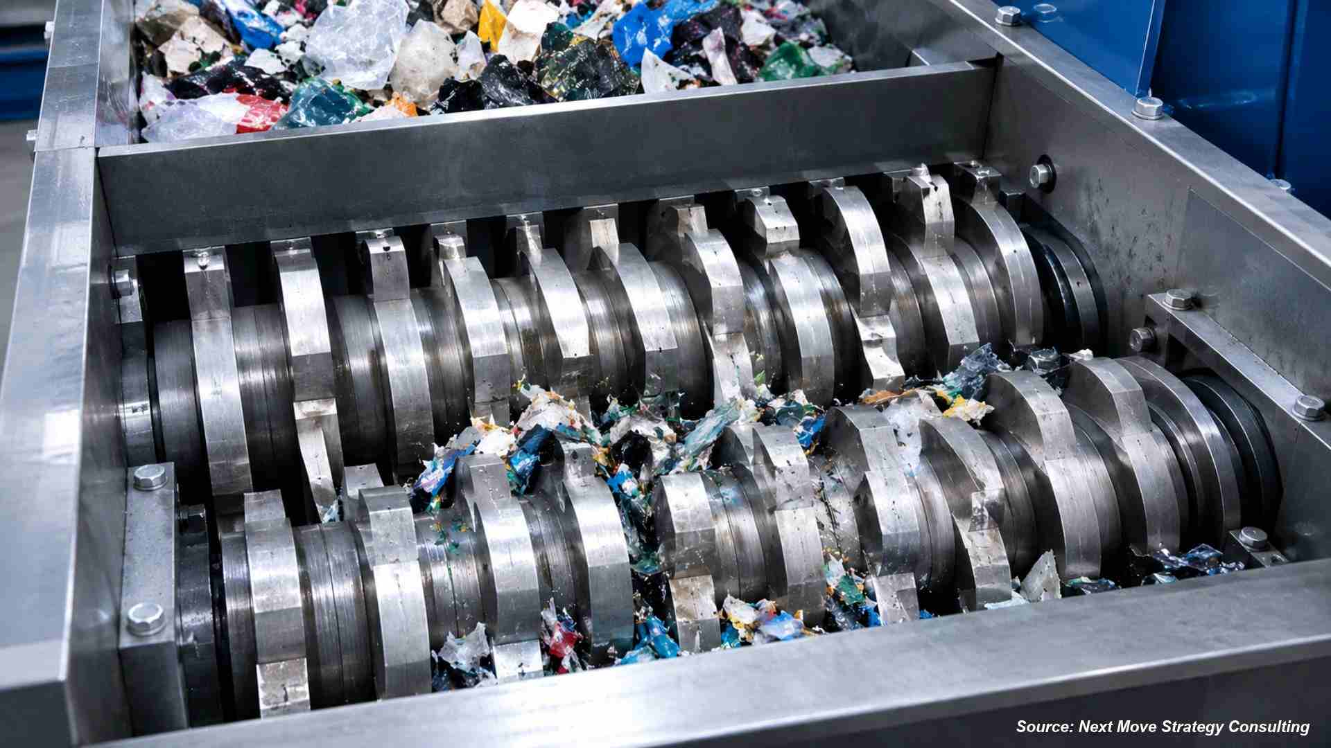 New Forecast Reveals the Current Size of the Global Shredder Blades Market