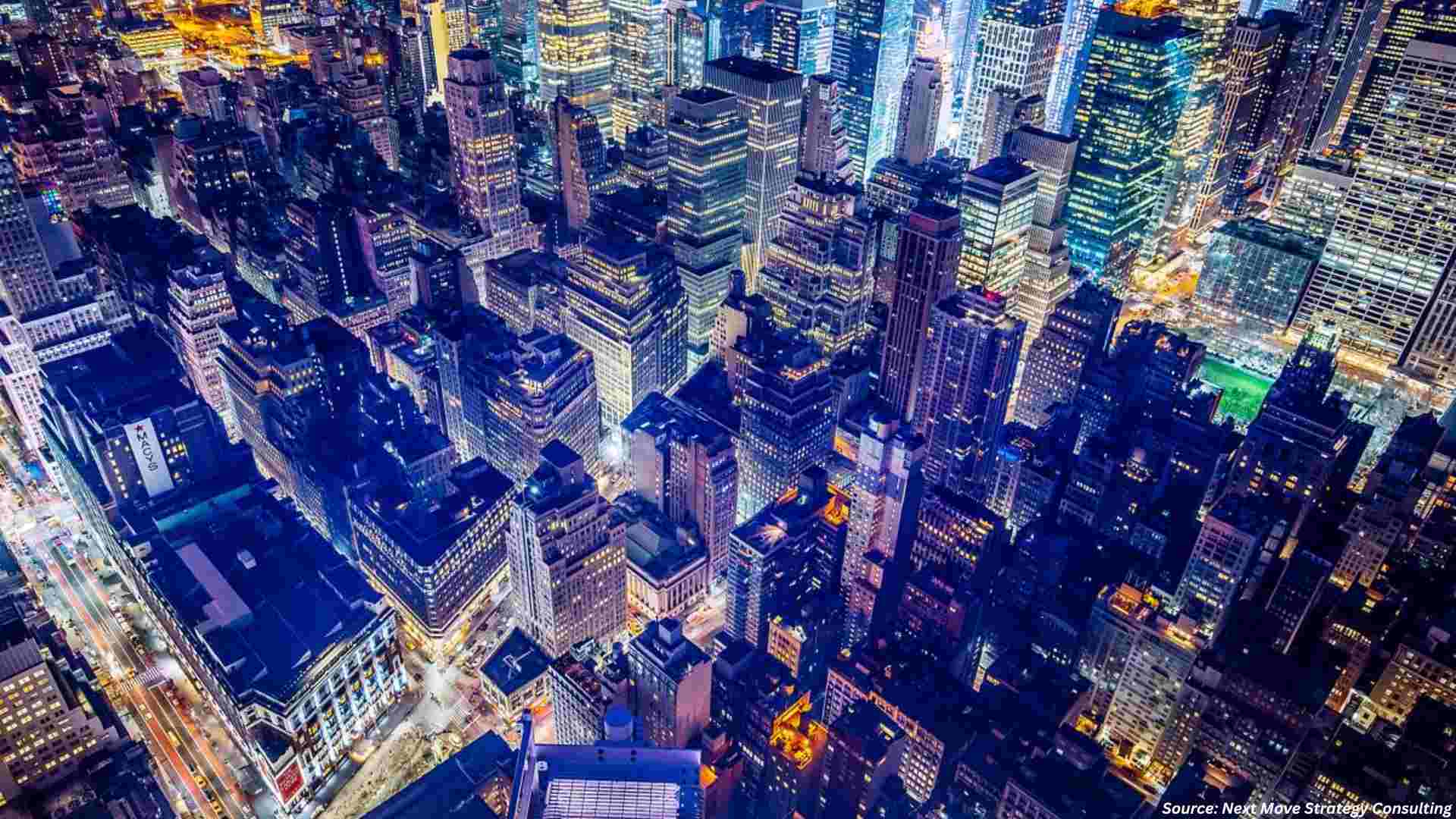 AI and Smart Cooling Drive New Growth in the Smart Cities Market