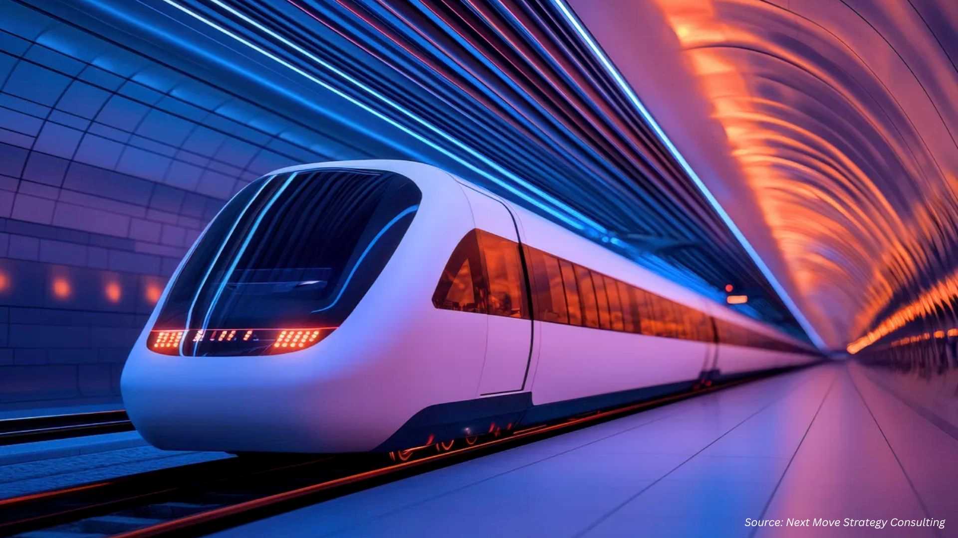 Smart Railway System Market: Statistics, Trends & Forecasts for 2026