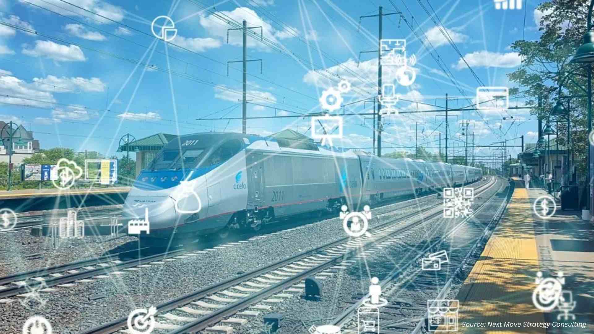 Smart Railway Systems: Automation Reshapes Global Rail