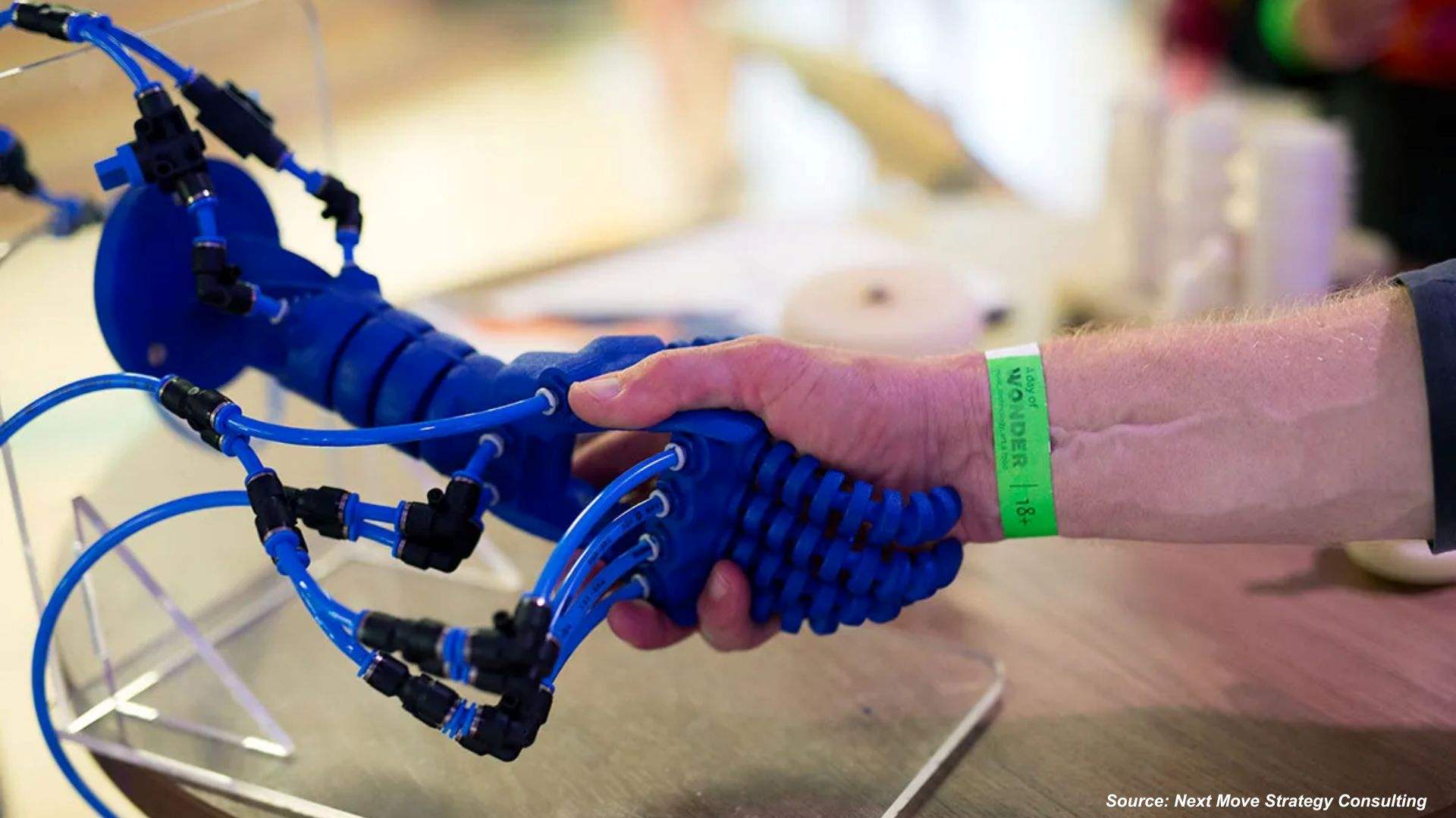 Soft Robotics Market Surges on Record 2026 Investment Wave
