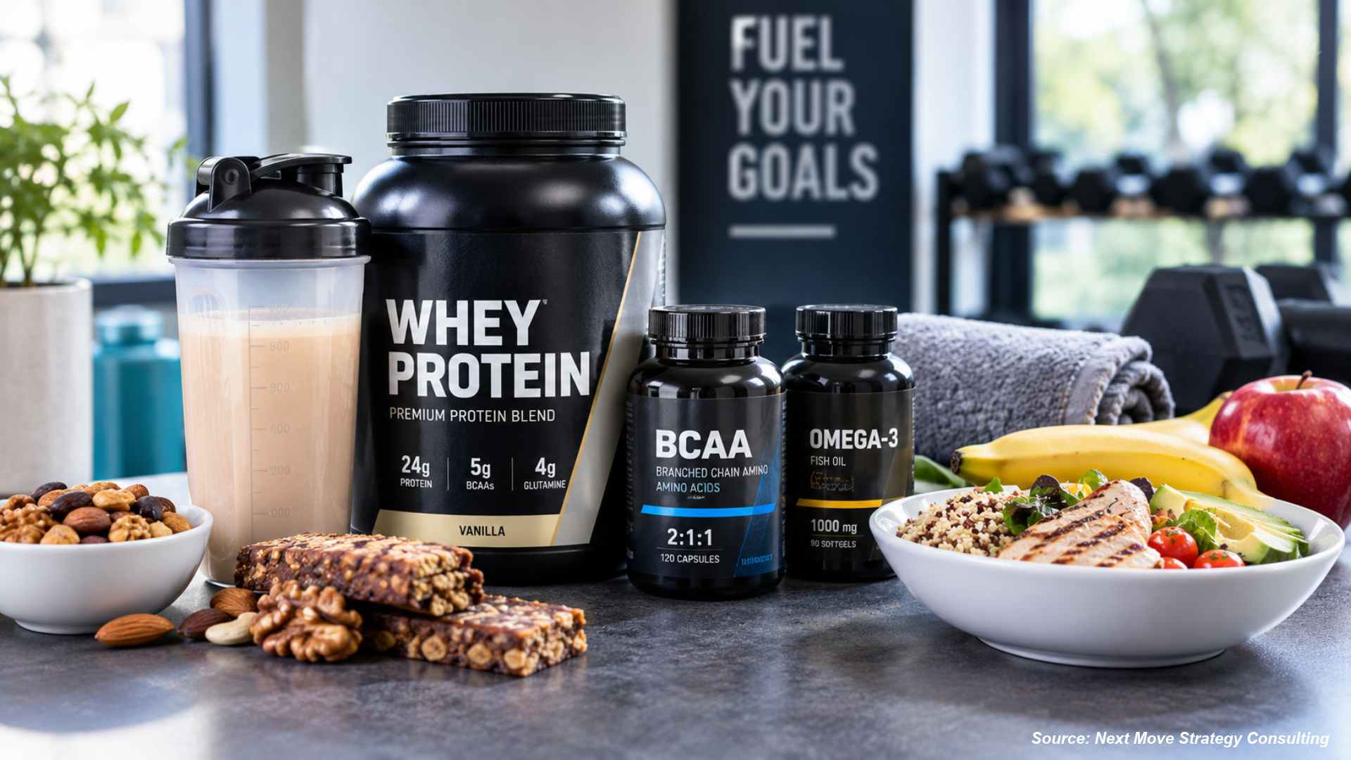 How the 2025 Sports Nutrition Market Is Being Shaped by Innovation, Clean-Label Products, and Consumer Trends