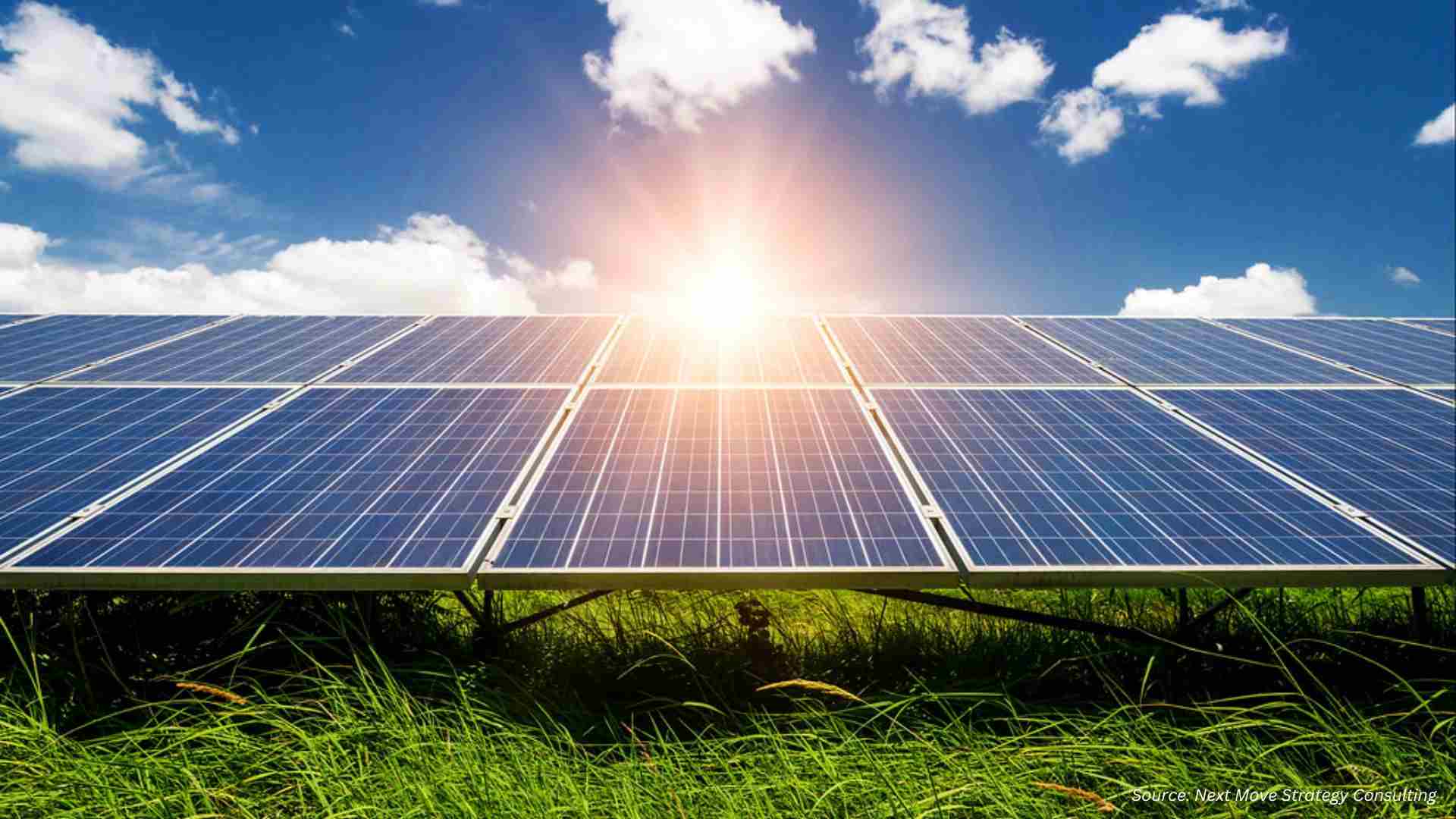 Sun-Powered Chemistry Market: Breakthroughs & Growth