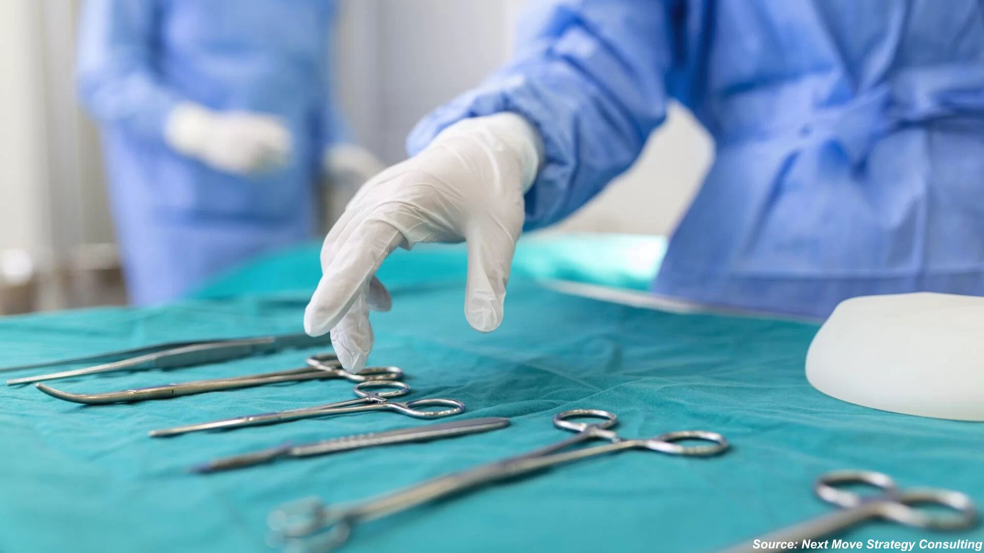 AI-Driven 3D Printing Accelerates Surgical Instrument Market