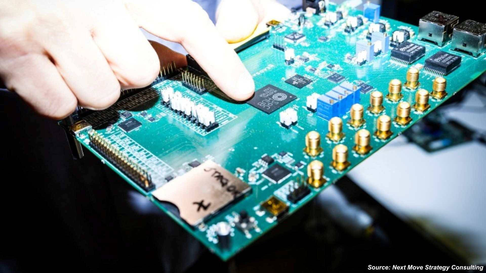 Sustainable Computing Market: Powering AI with Responsibility