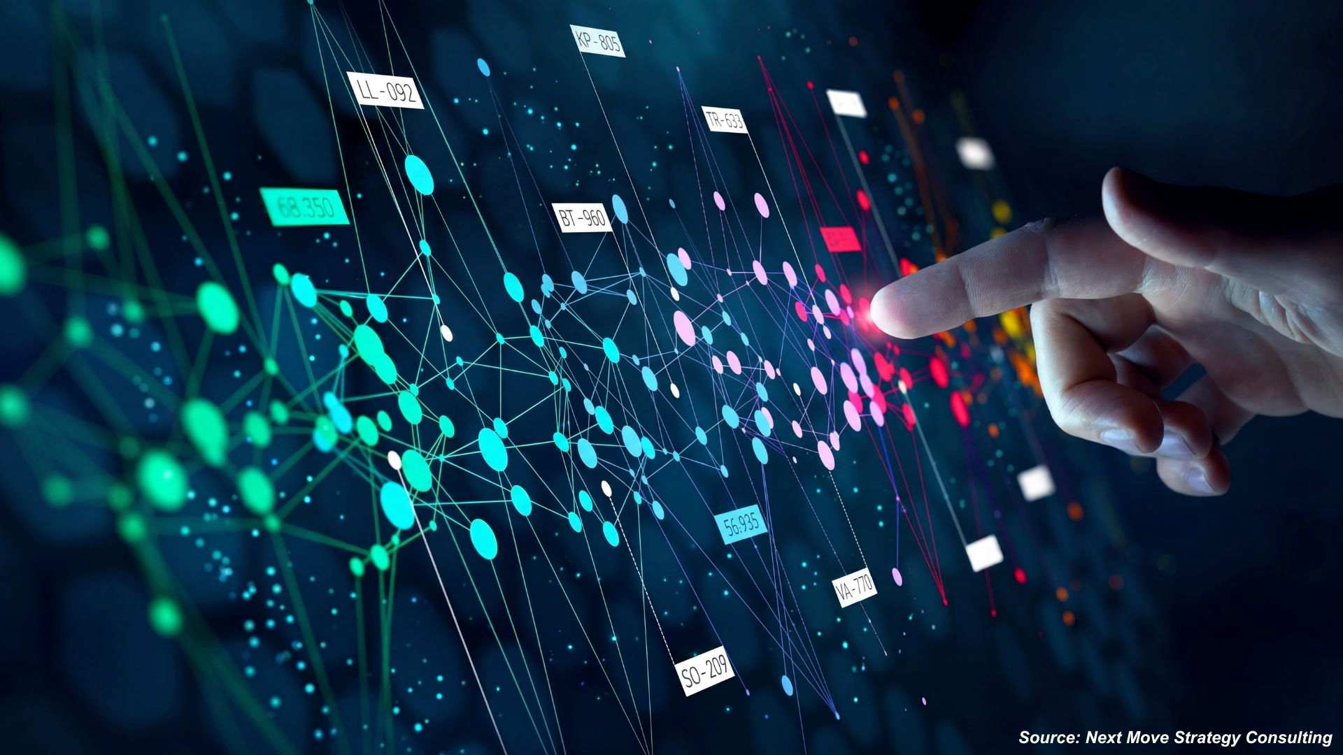 How Is Synthetic Data Redefining the Future of Industrial AI in 2026?
