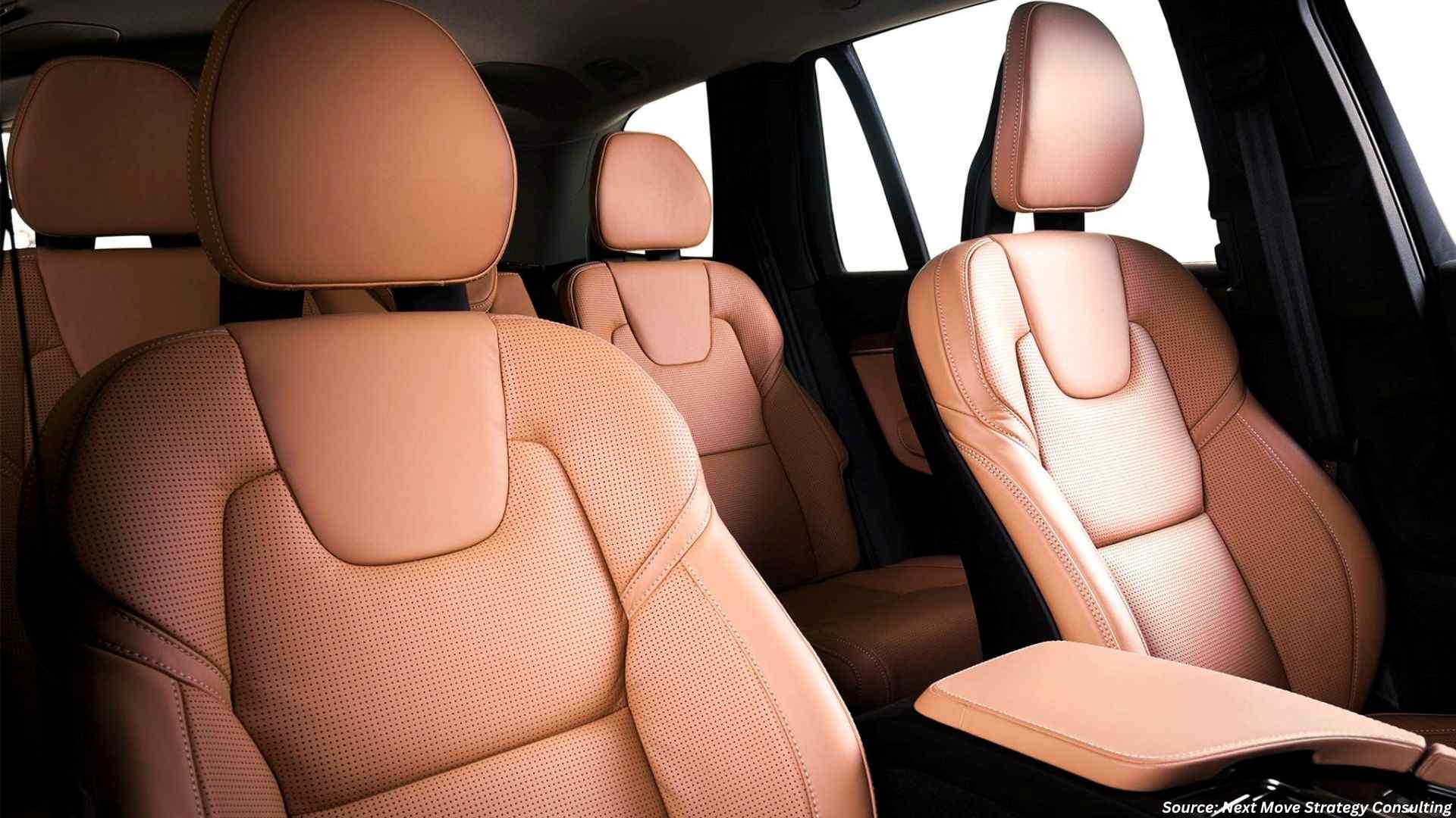 Synthetic Leather Market: Bio-Based Innovation, Auto Adoption & Manufacturing Shift