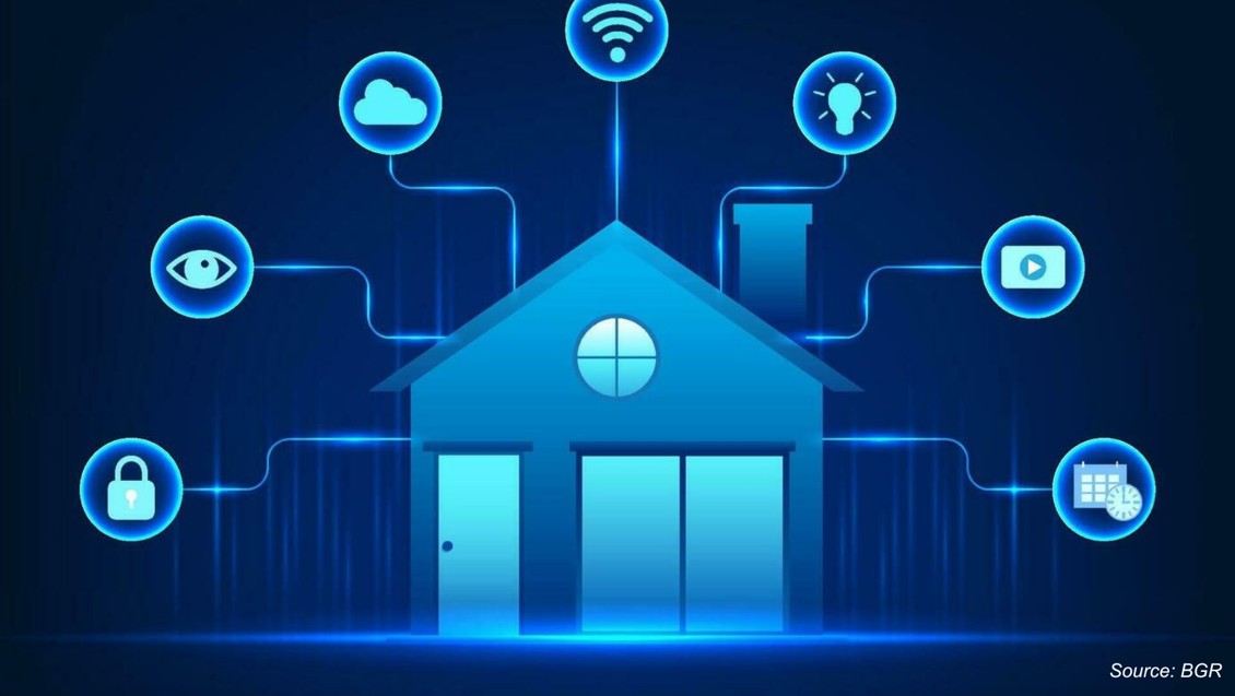 How Fiber Broadband, 5G, and Operator Bundles Are Turning ISPs into Global Smart Home Gatekeepers