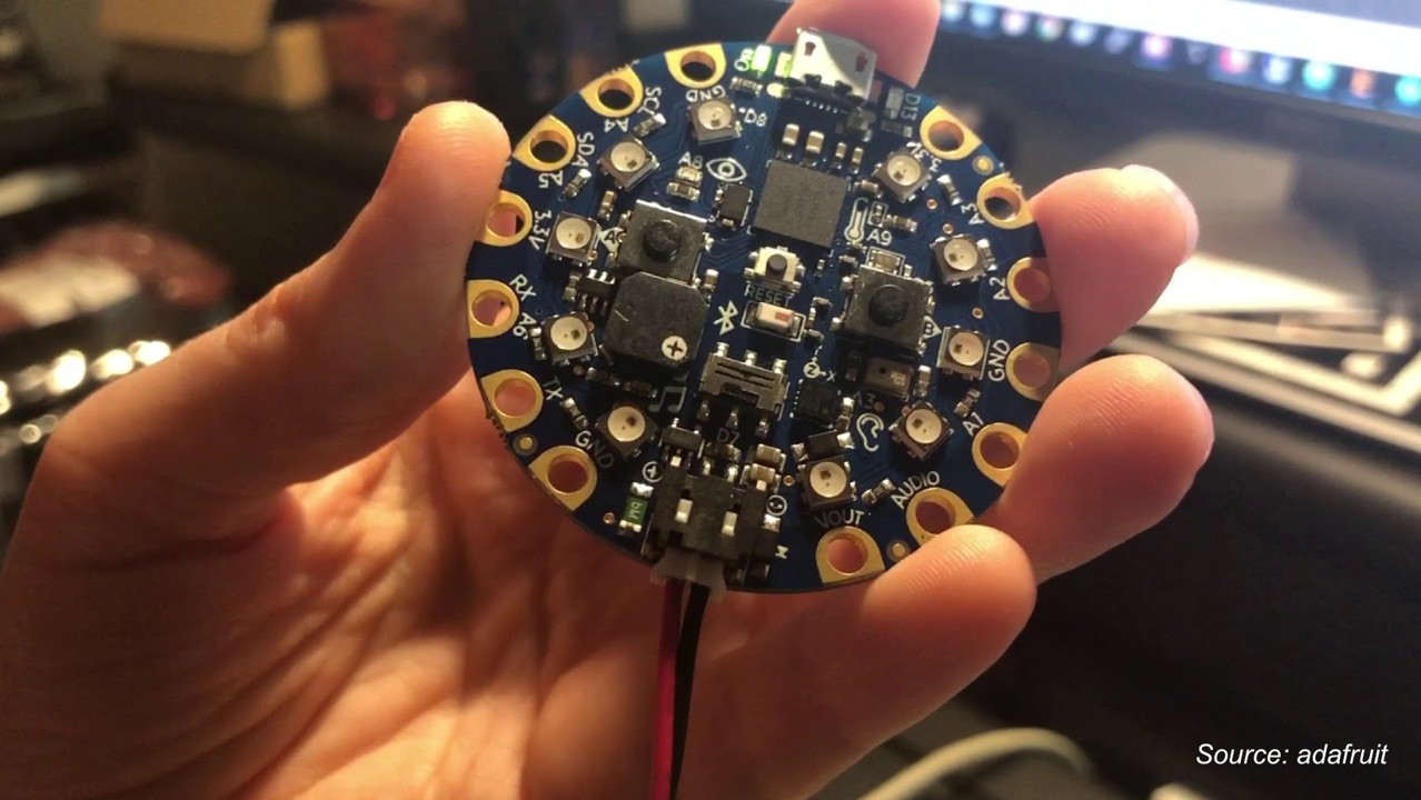 How Edge AI and IoT Expansion Are Accelerating the TinyML Market?