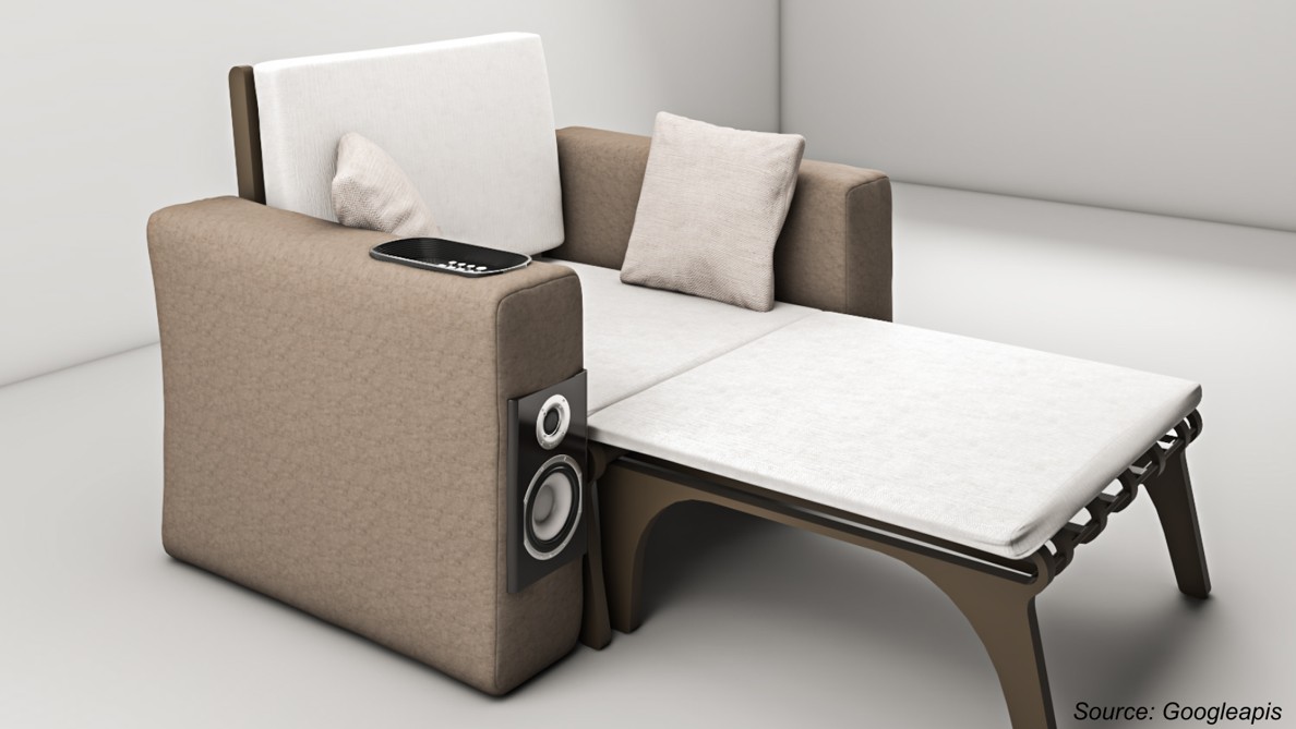 Top 5 Companies Leading the Smart Furniture Revolu...