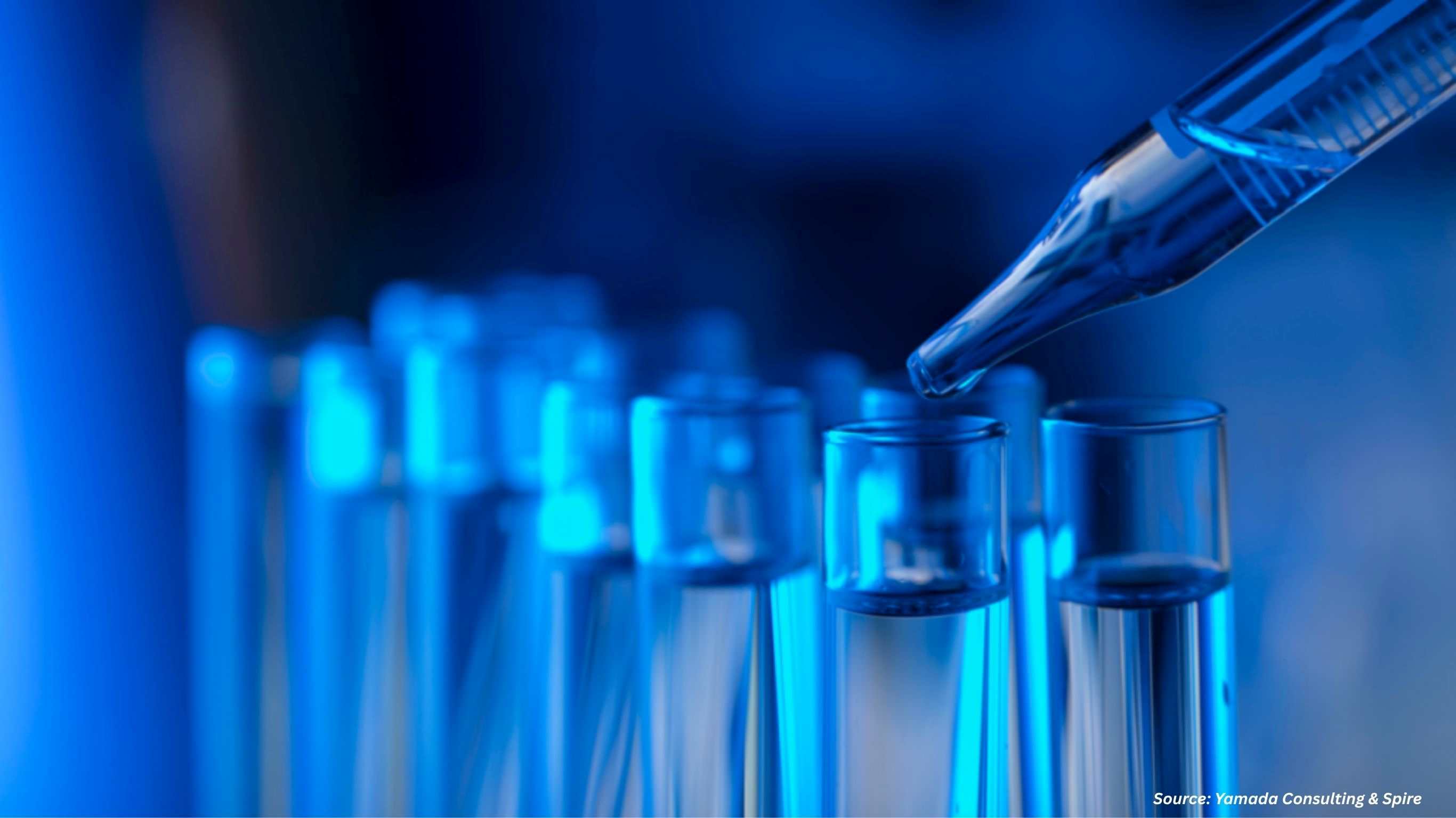 Top 5 Trends in Chemical Industry