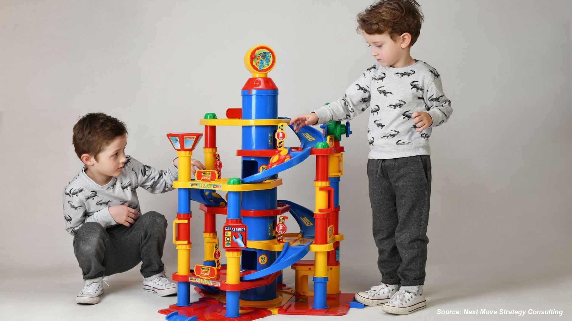 How Will AI and Government Initiatives Reshape the Toys Market in 2025?