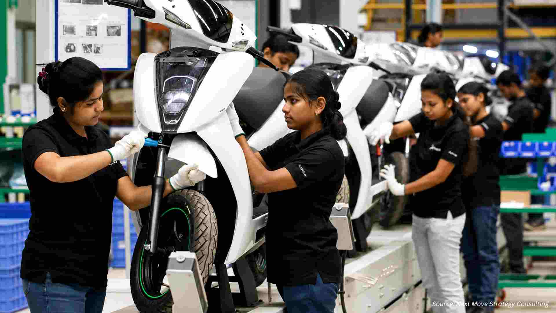 Tariff Shift Reshapes Global Two-Wheeler Trade Outlook