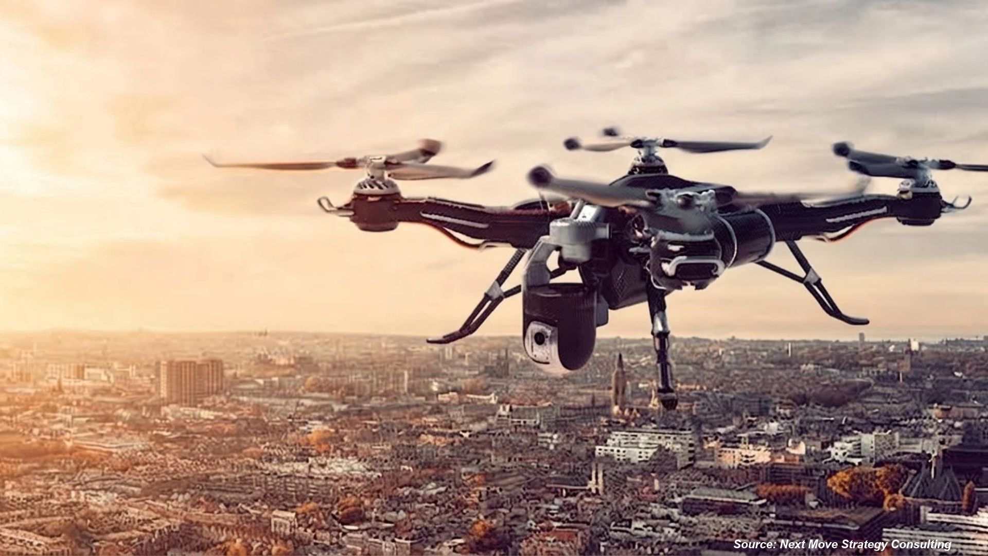 FAA Part 108 BVLOS Rule Nears Finalization as UTM Market Gains Momentum