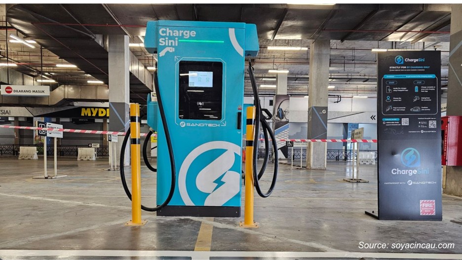Ultra-Fast Charging Expansion and Energy Ecosystem Integration Are Redefining the EV Charge Point Operator (CPO) Market