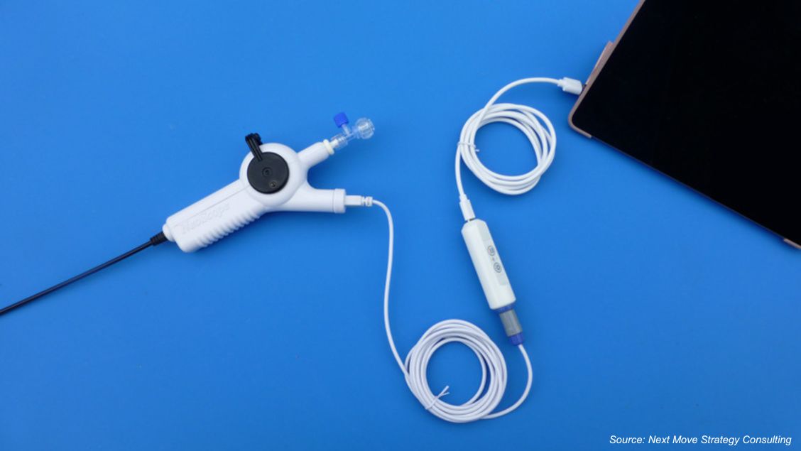 Ureteroscope Market Advances as Dornier and Ambu Secure Key U.S. Clearances