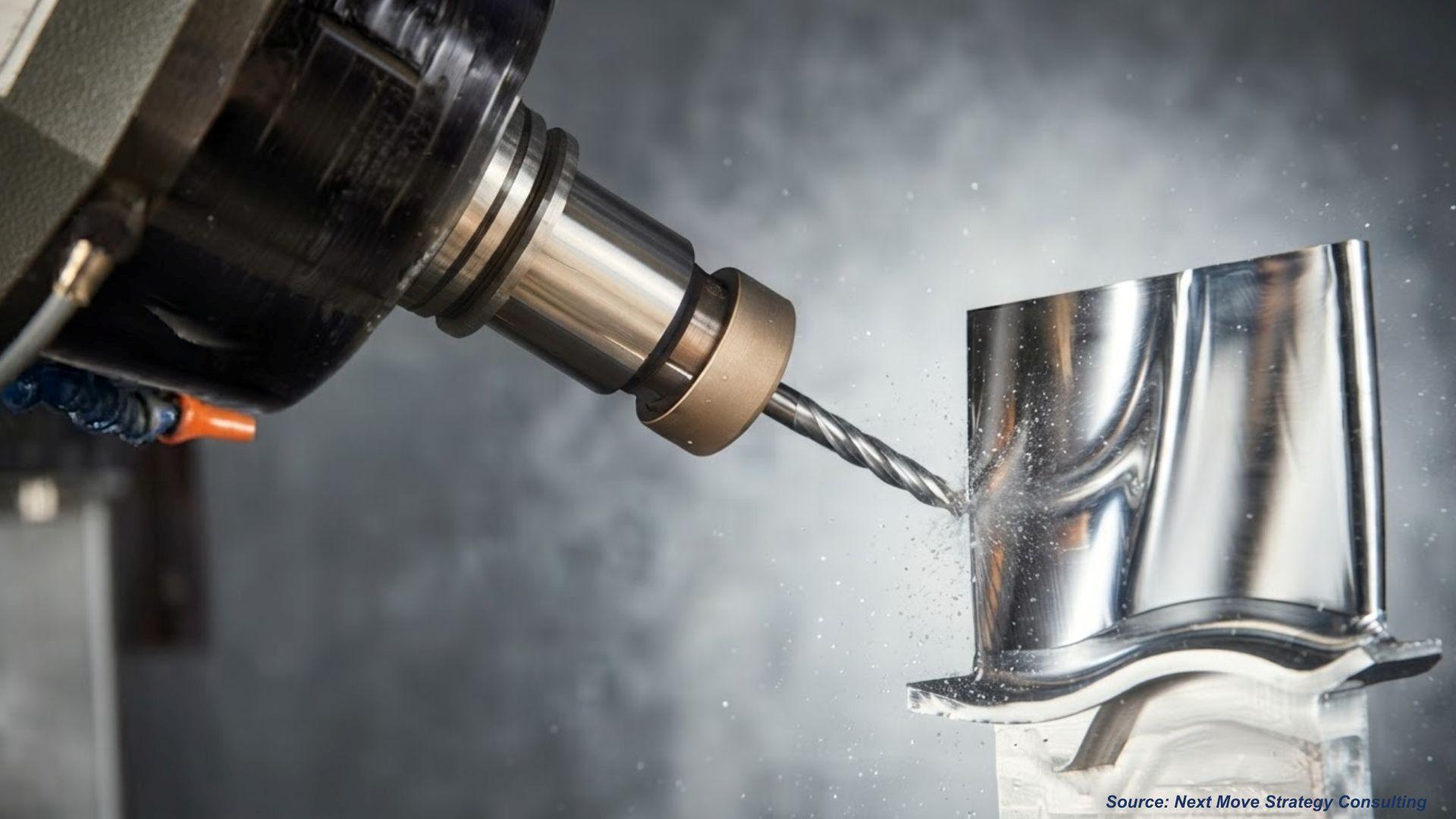 U.S. Machine Tool Orders Hit 28-Year Record